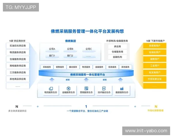 信号制作服务商正从单一内容提供，向综合技术解决方案供应商角色深化转型